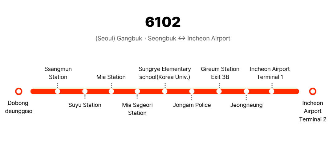 [Airport Bus] 6102 Incheon Airport to Seoul Korea University, Seongbuk ...